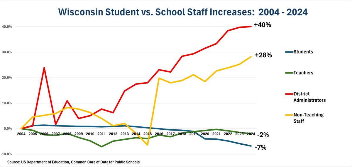 Scott Manley tweet media