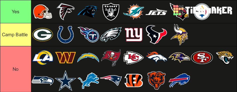 Saints Lead tweet media