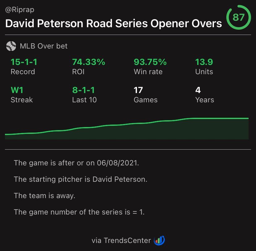 Jason Picks👊🏾🤑 tweet media