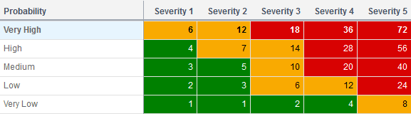 Kenya CyberSecurity & Forensics Association: KCSFA tweet media