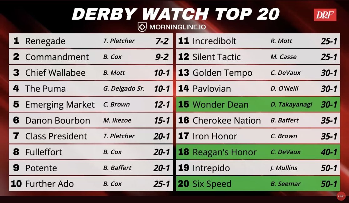 The Staggie Man tweet media