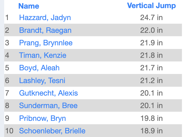 LSWweightTraining tweet media