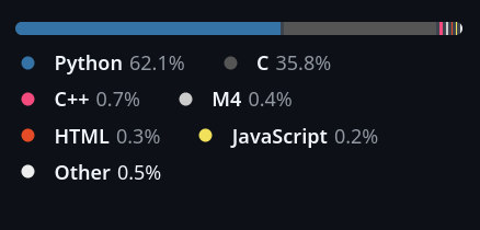 Fito Prolog tweet media
