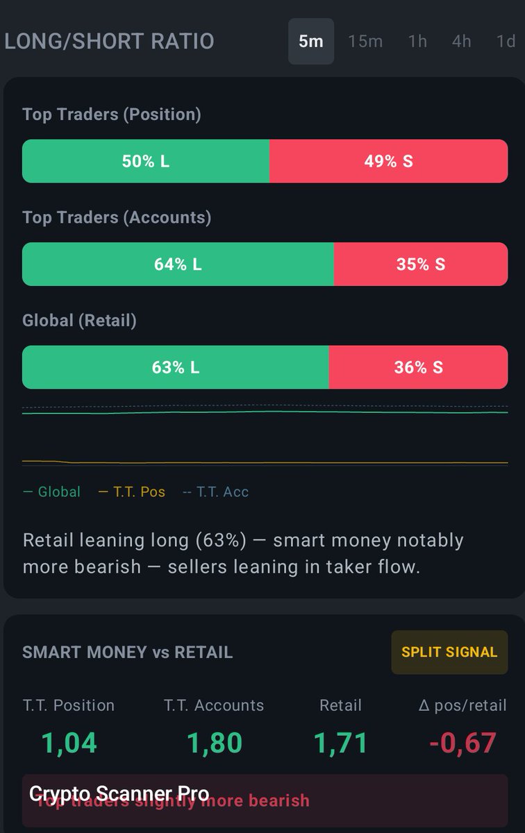 Alpha Traders 📈 tweet media