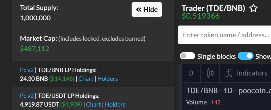 Trader Token tweet media