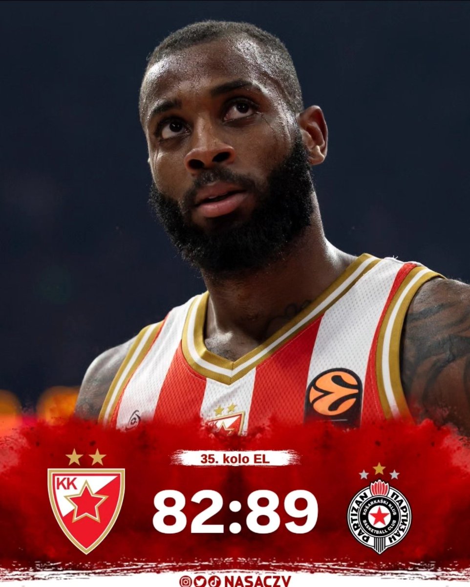 Nasa CZV tweet media