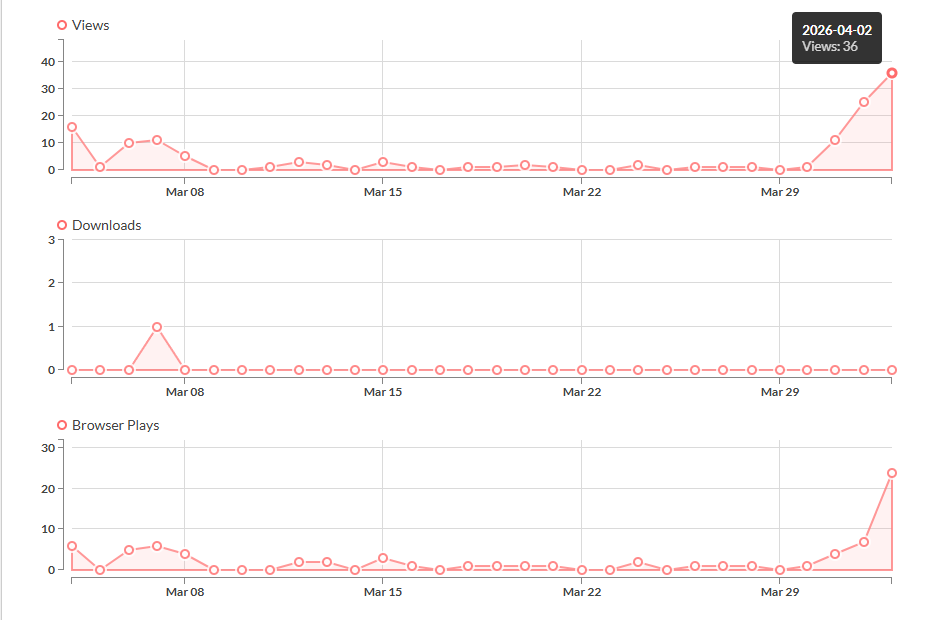apepatrick tweet media