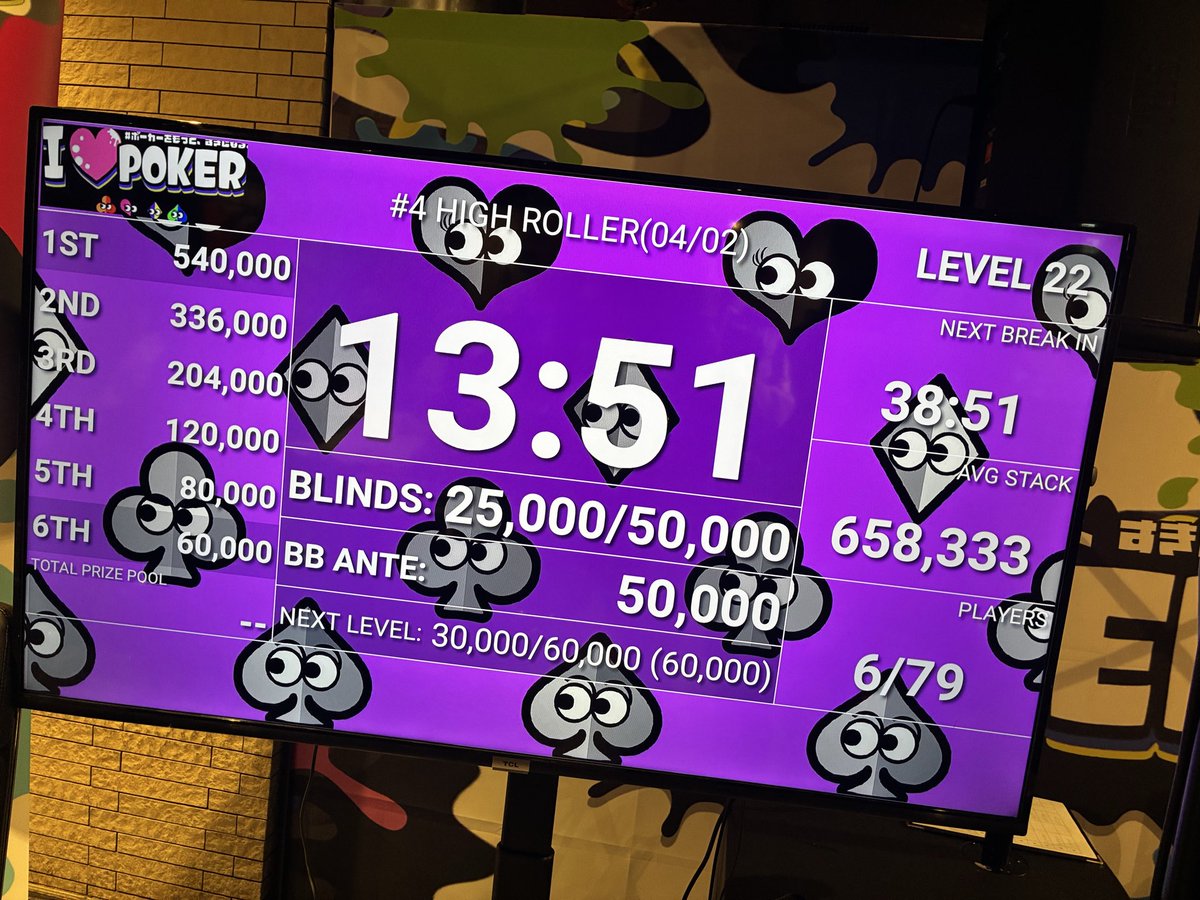 花のKG 〜雲のかなたに〜 tweet media