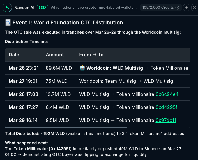 Aaron Onchain tweet media