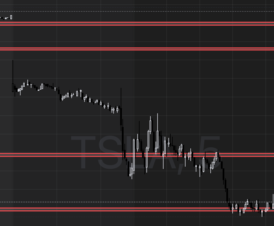 BatTrades tweet media