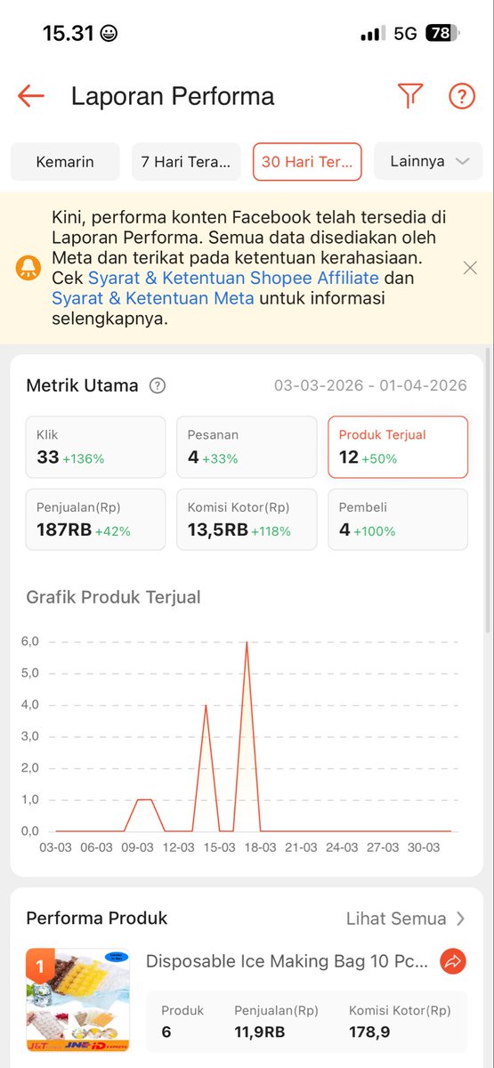 Loopy0508's tweet photo. @teaayv_ Sama kak aku juga lagi memulai🙏 https://t.co/qgC8KpZa4c