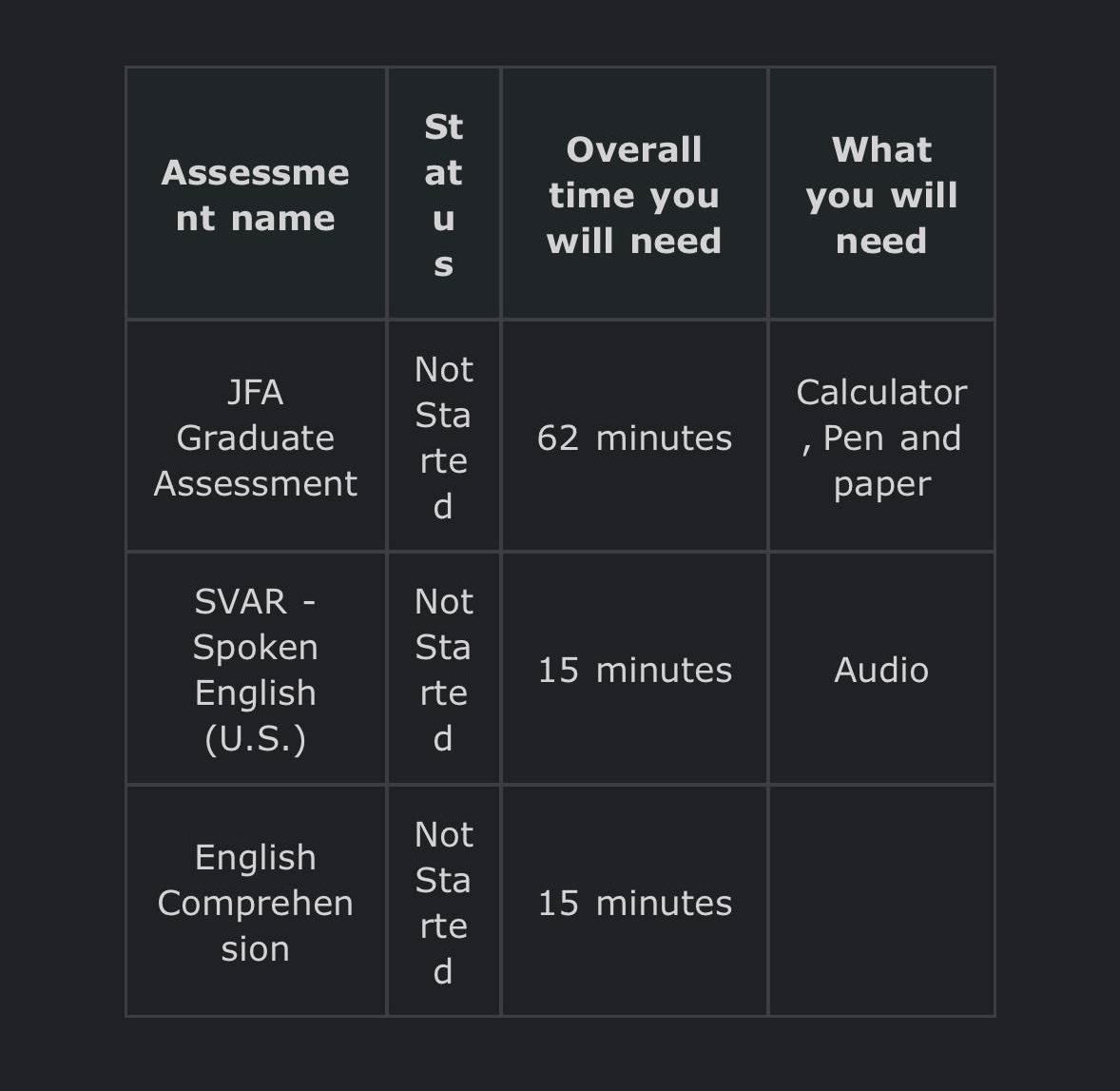 اختبار ارامكو للجامعيين SHL tweet media