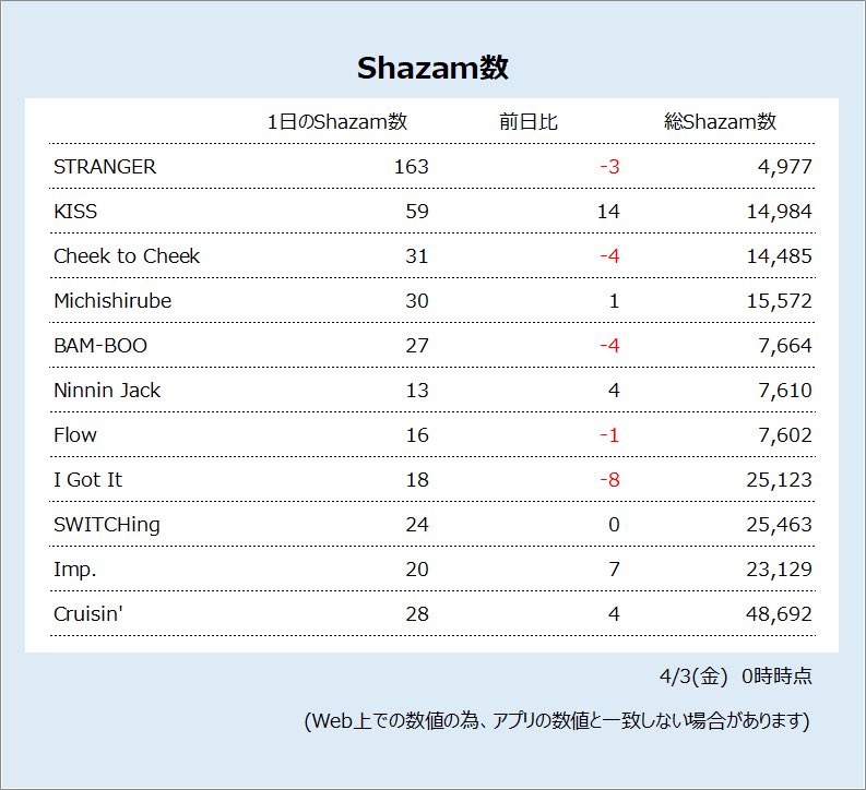 ぐっちー tweet media