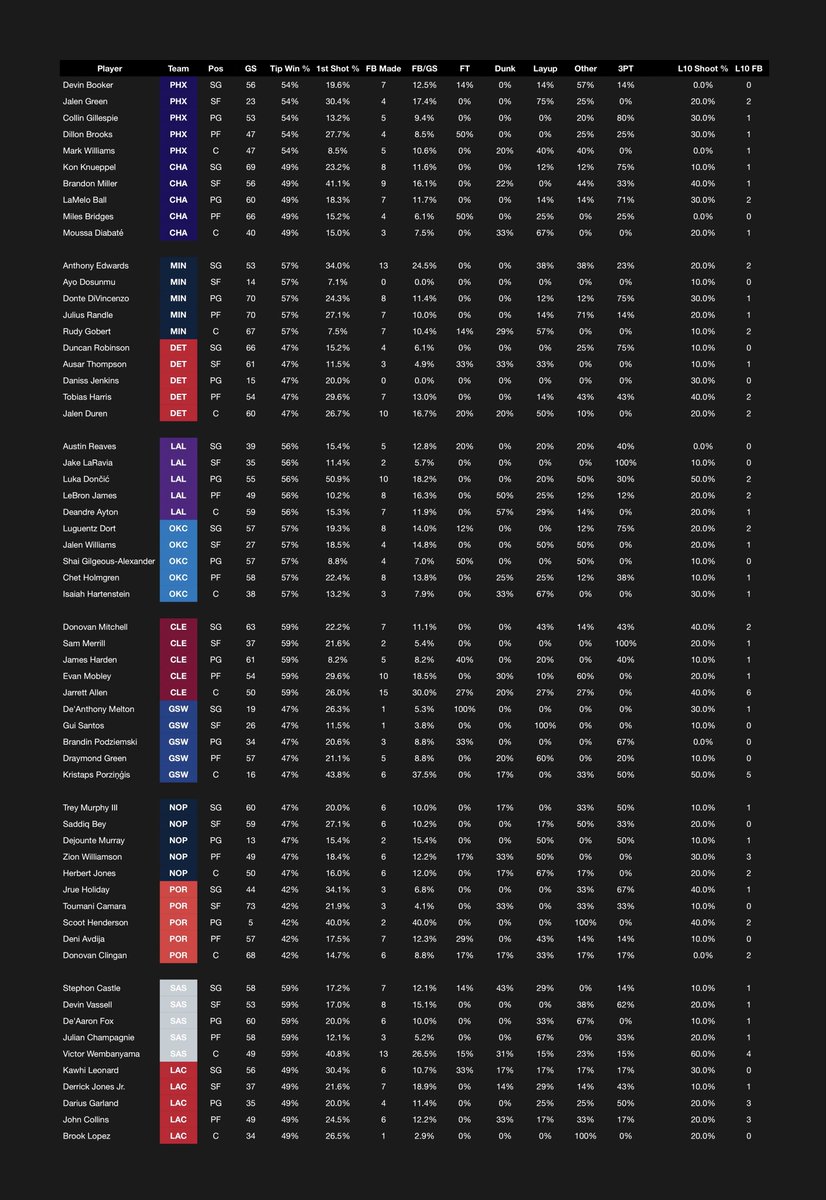 ziglerts tweet media