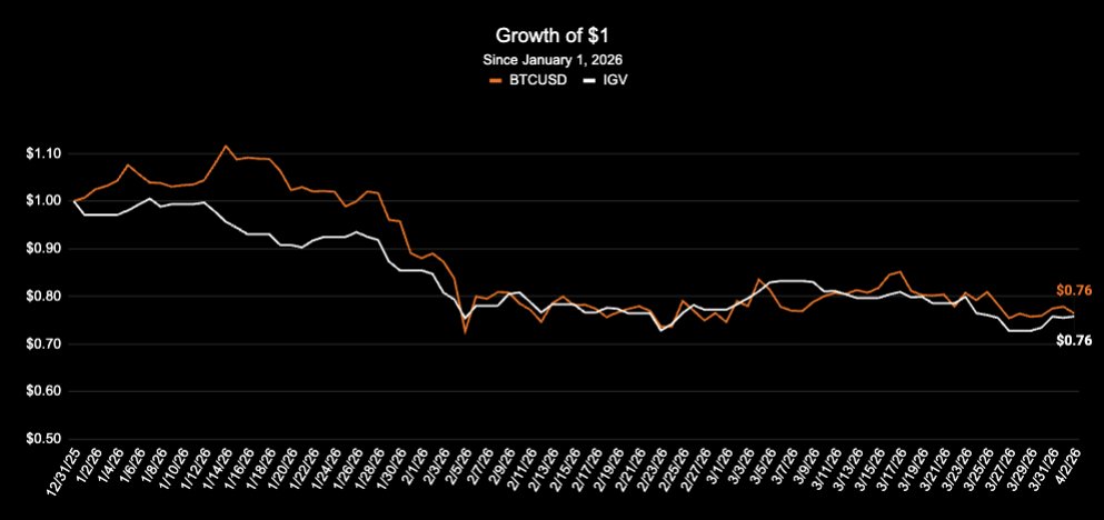 Adam Argo tweet media