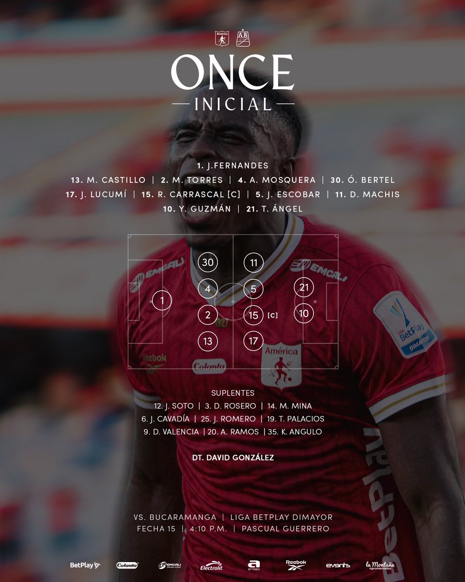 Leonel Cerrudo 🎙️ tweet media