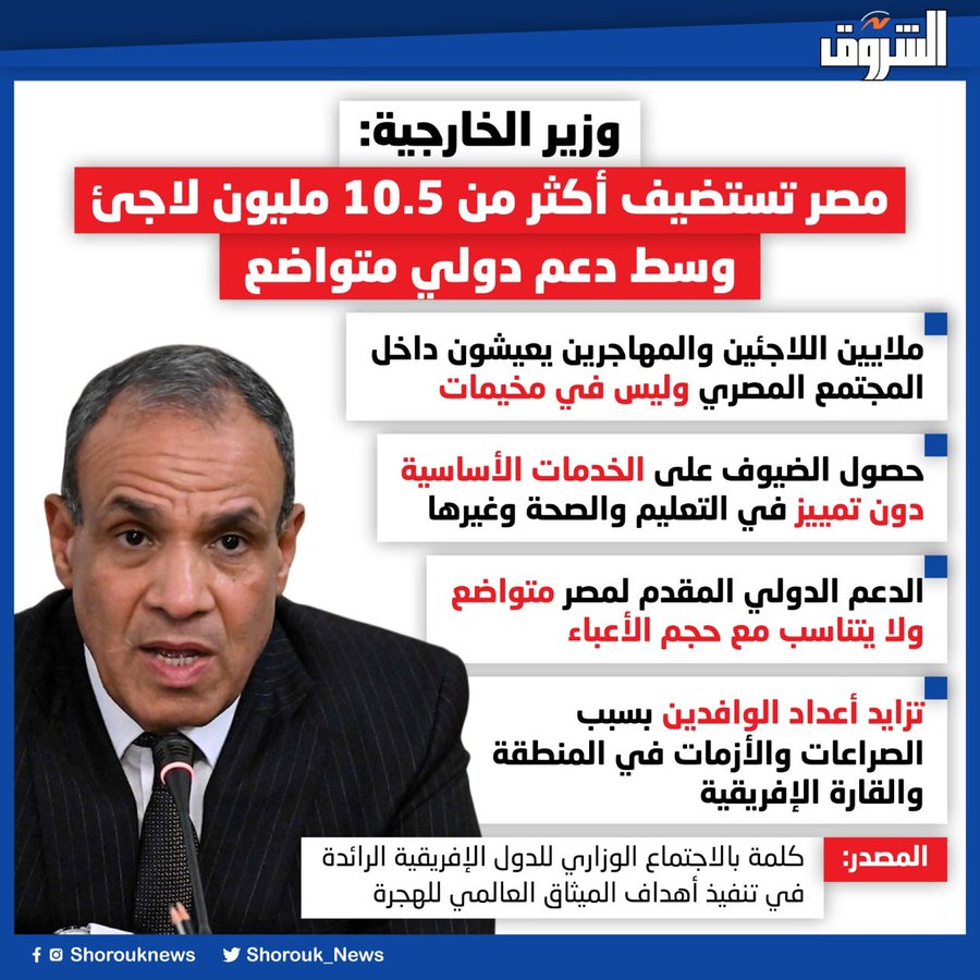 محمــد زقـــزوق tweet media