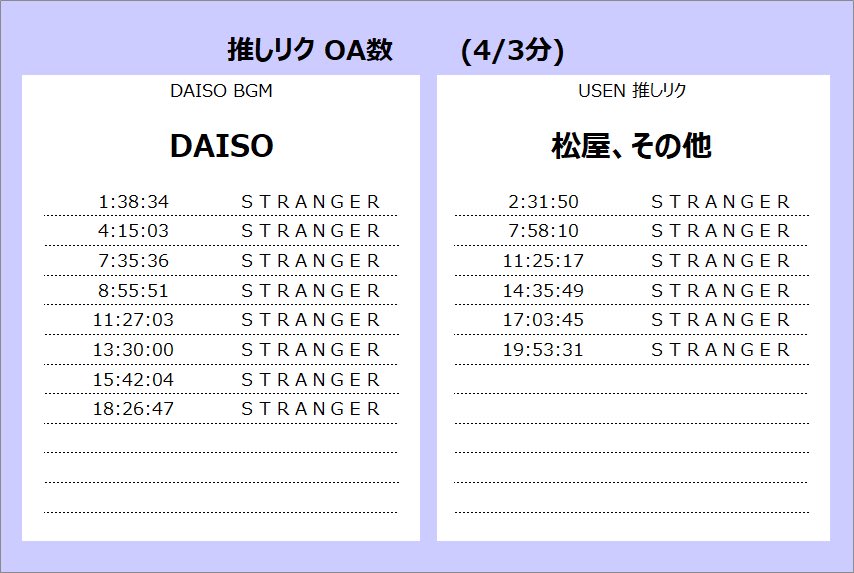 ぐっちー tweet media