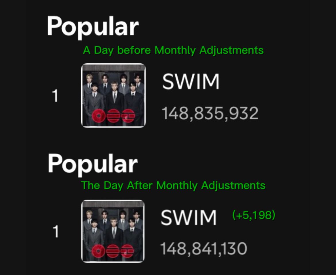 lay៹ 🐝🪭 tweet media