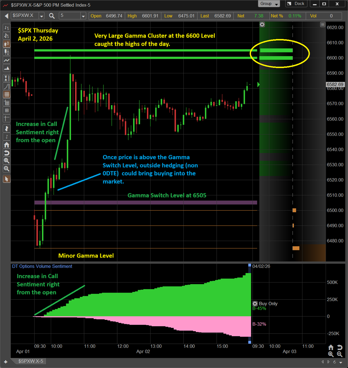 Dynamic Trend tweet media