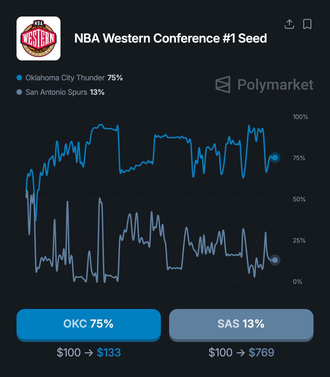 Hoop Central tweet media