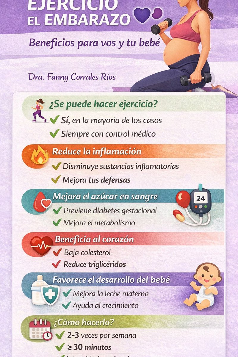 Fanny Corrales Rios. MD 🇵🇾 tweet media