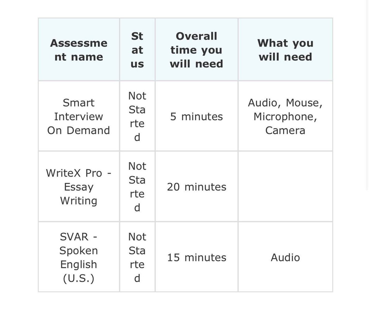 اختبار ارامكو للجامعيين SHL tweet media