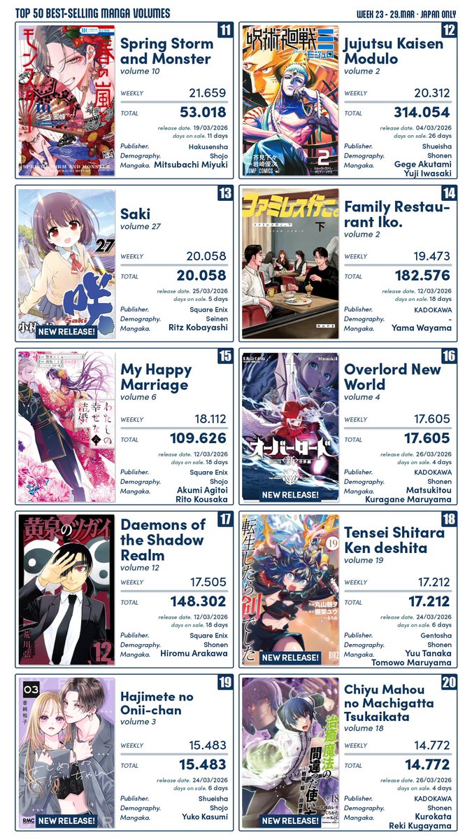 寿 三井 tweet media