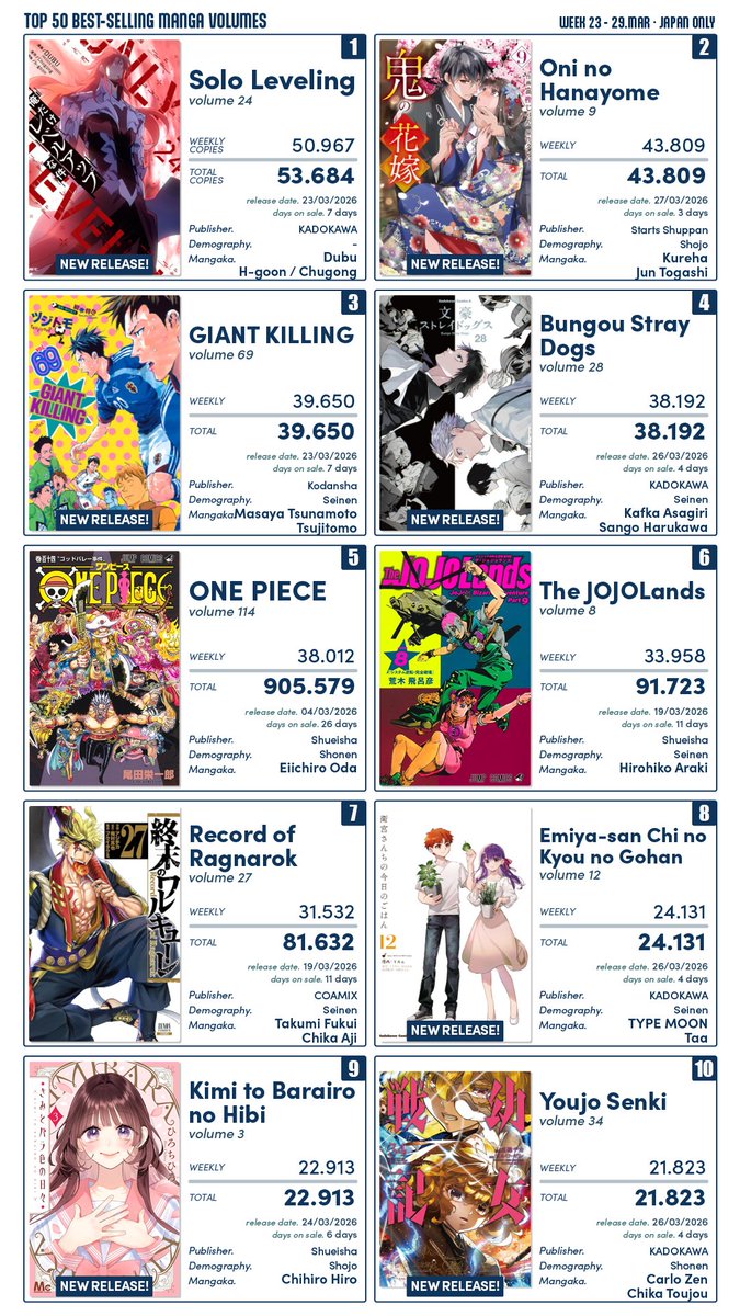 寿 三井 tweet media