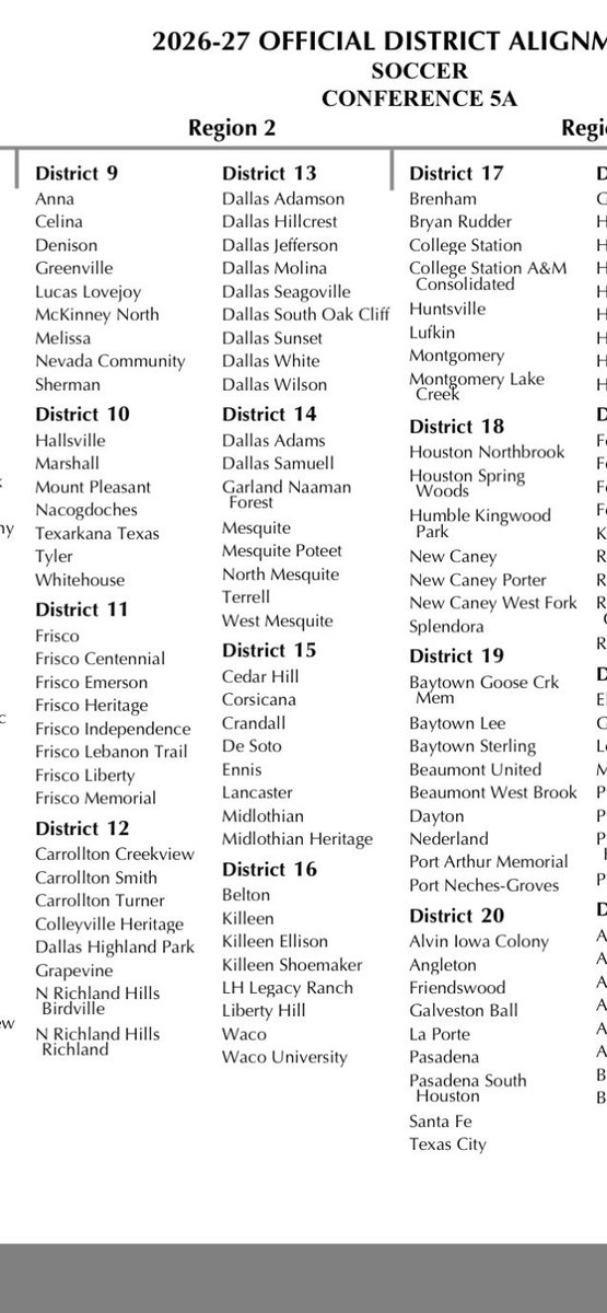 ColleyvilleSA's tweet photo. Our GCISD high schools moving into Region 2 starting next year as it was finalized yesterday! https://t.co/ng1X5aStQh