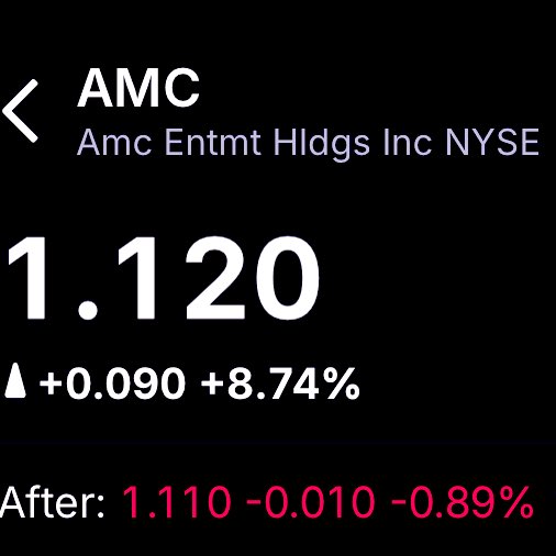 Wolf of My Street🏡 tweet media