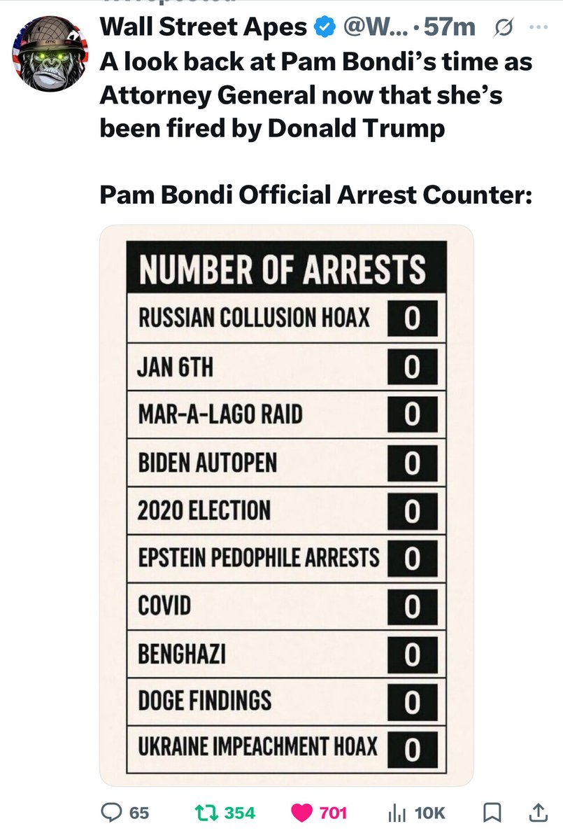 LurkingEye's tweet image. Blanche is a Democrat pretending to be a Republican Conservative And Bondi was a Fox News Contributor