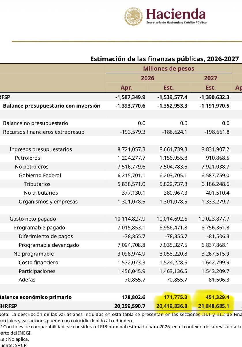 Ramsses Gonzalez tweet media
