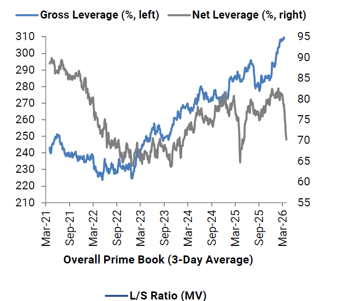 zerohedge tweet media
