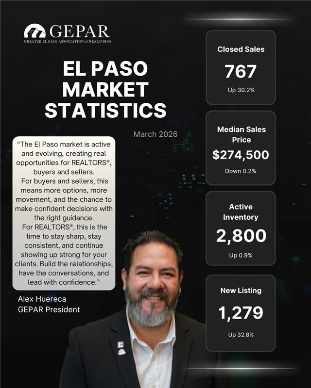 Take a look at El Paso's March market numbers.