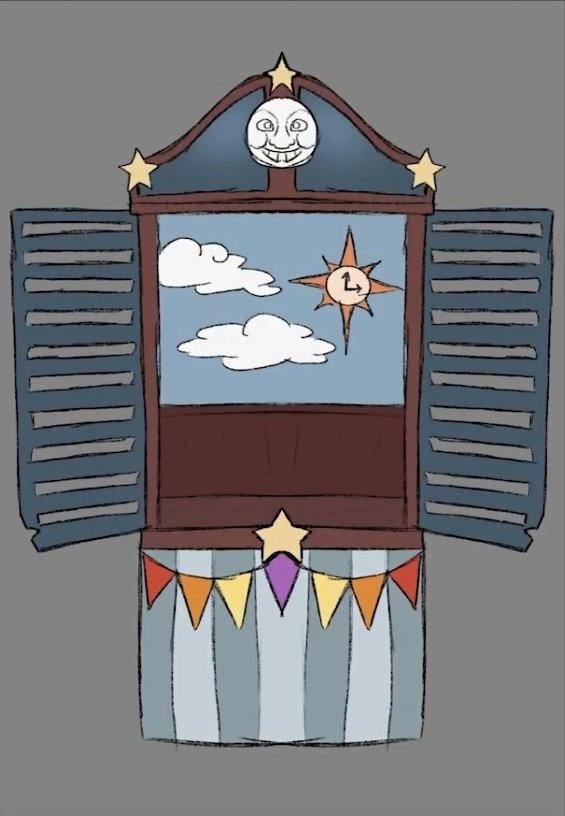 Unification: Fazbear tweet media