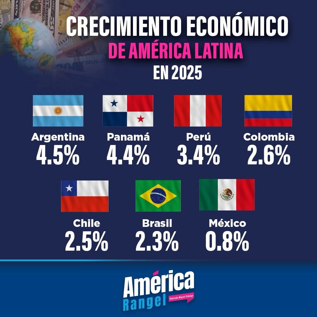 villasenor tweet media