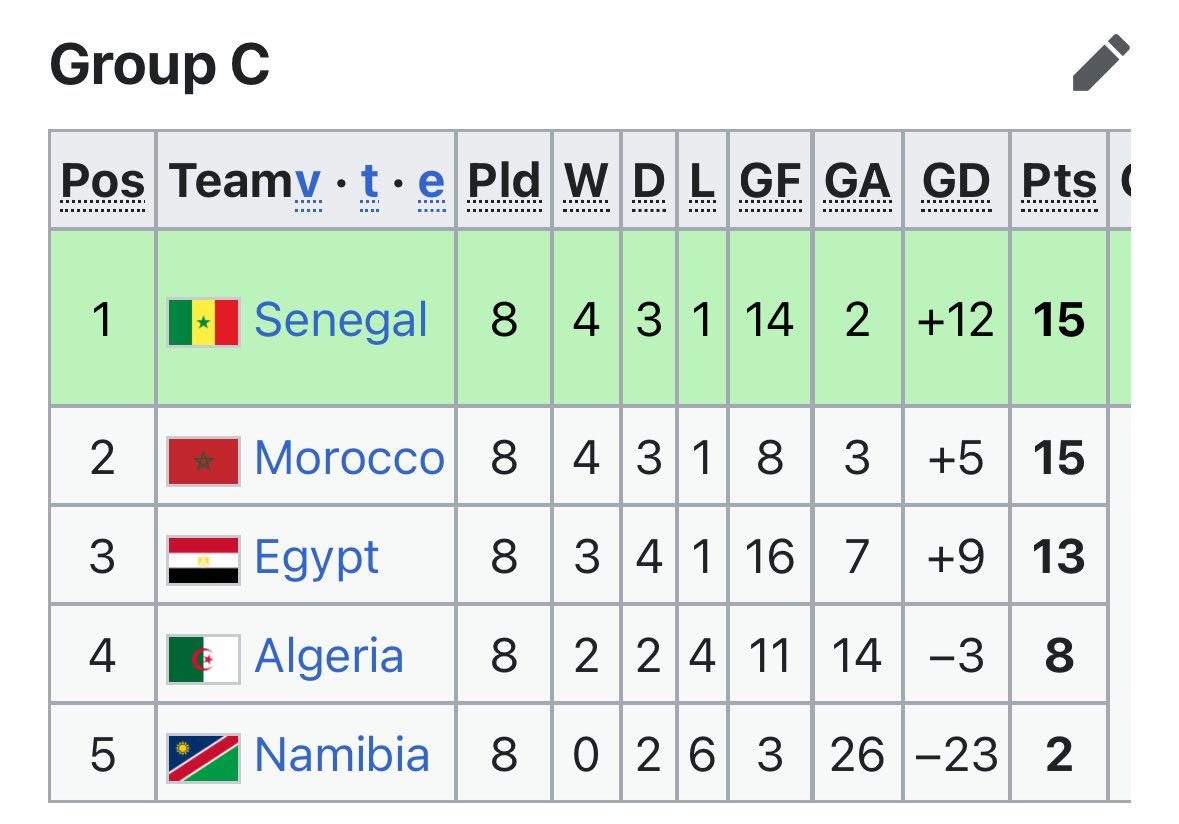 Hanif Ben Berkane tweet media