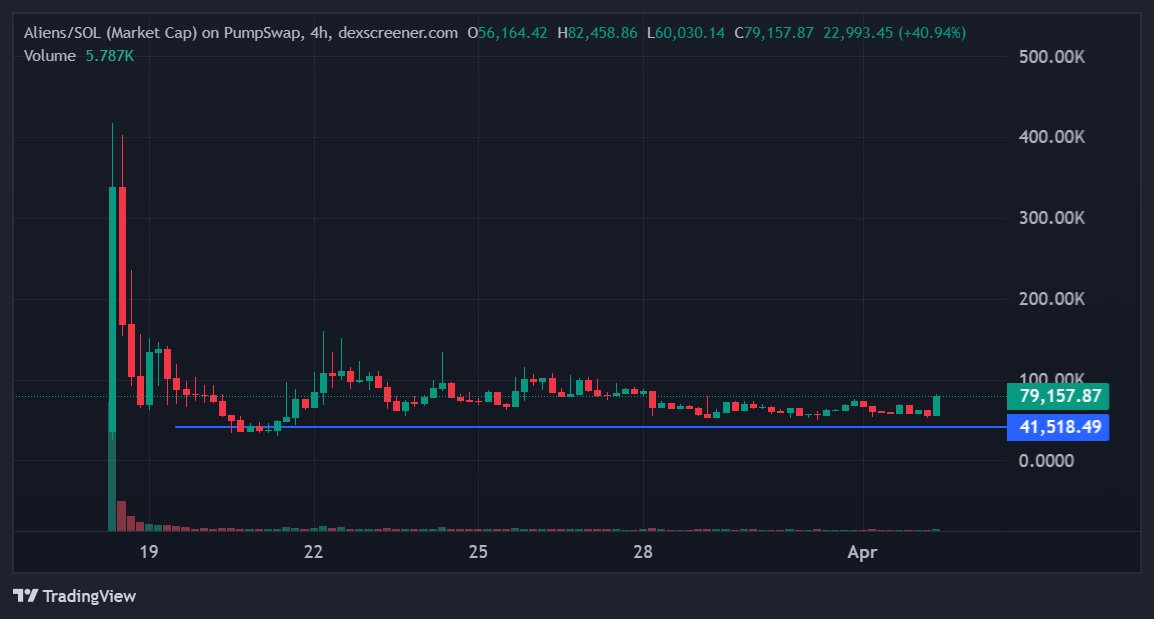 QuantX🇺🇸🌌 tweet media