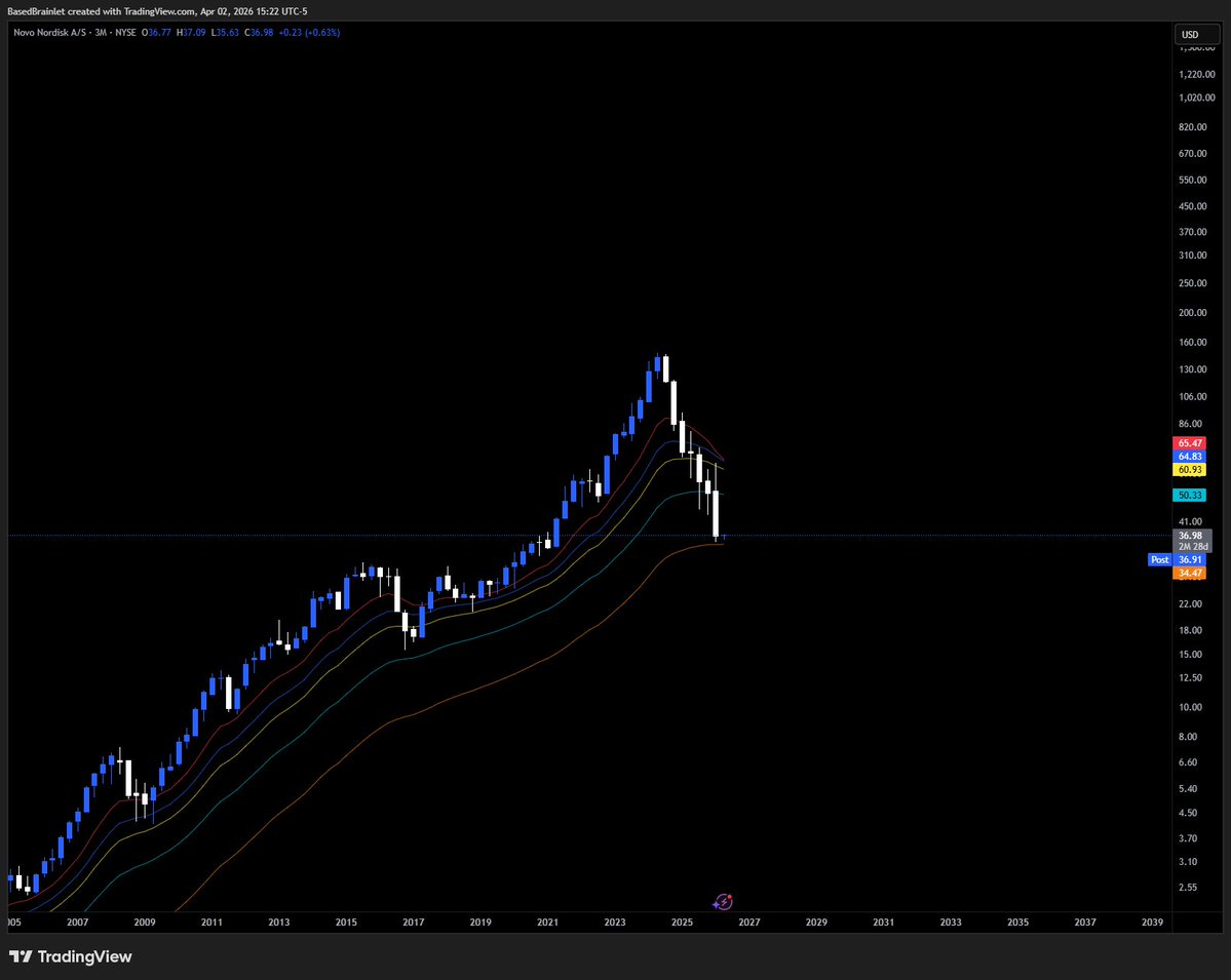 brainlet tweet media