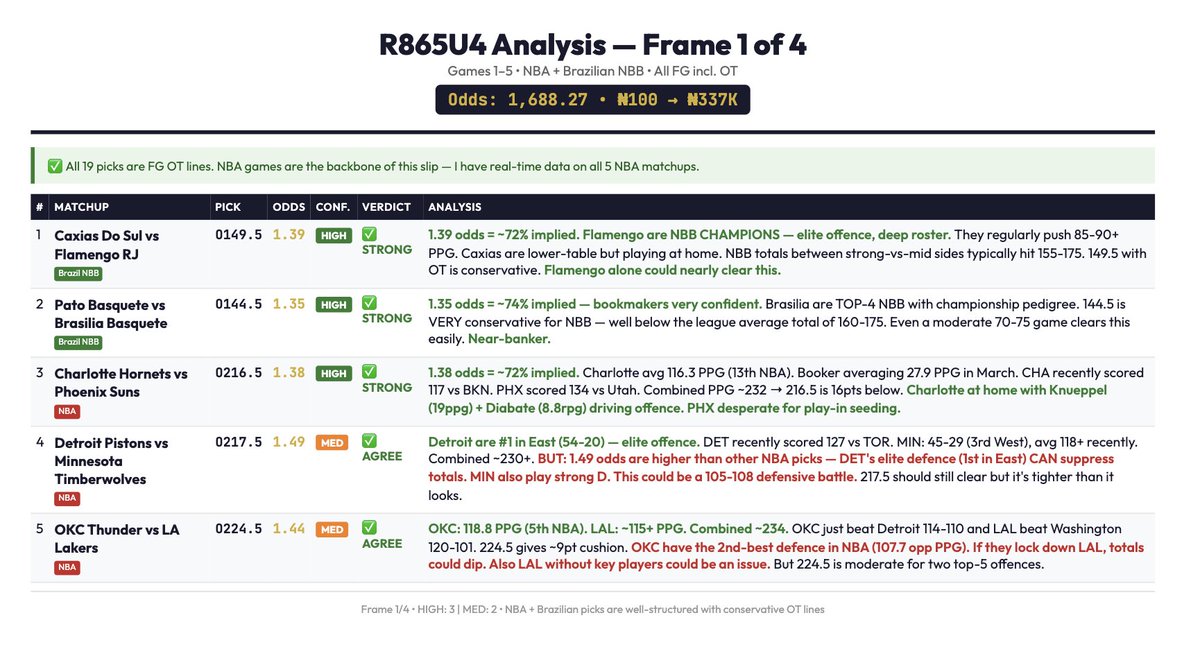 💰💵 tweet media