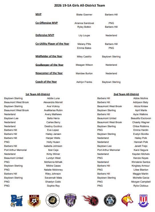 West Brook Girls Soccer tweet media