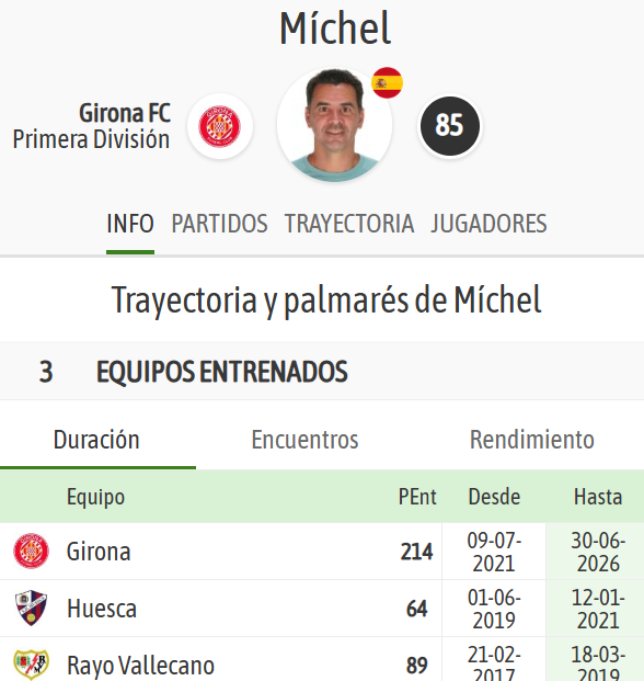 BeSoccer tweet media