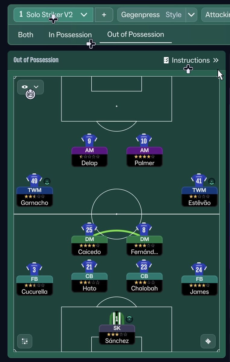 Pro Era FC tweet media