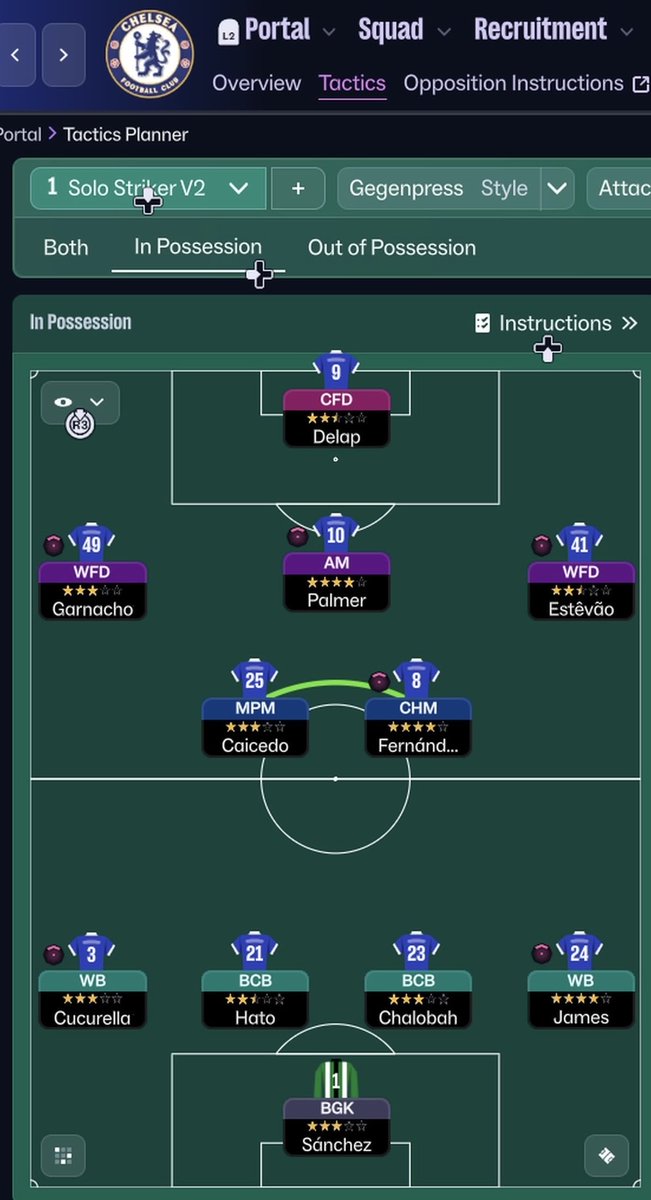 Pro Era FC tweet media