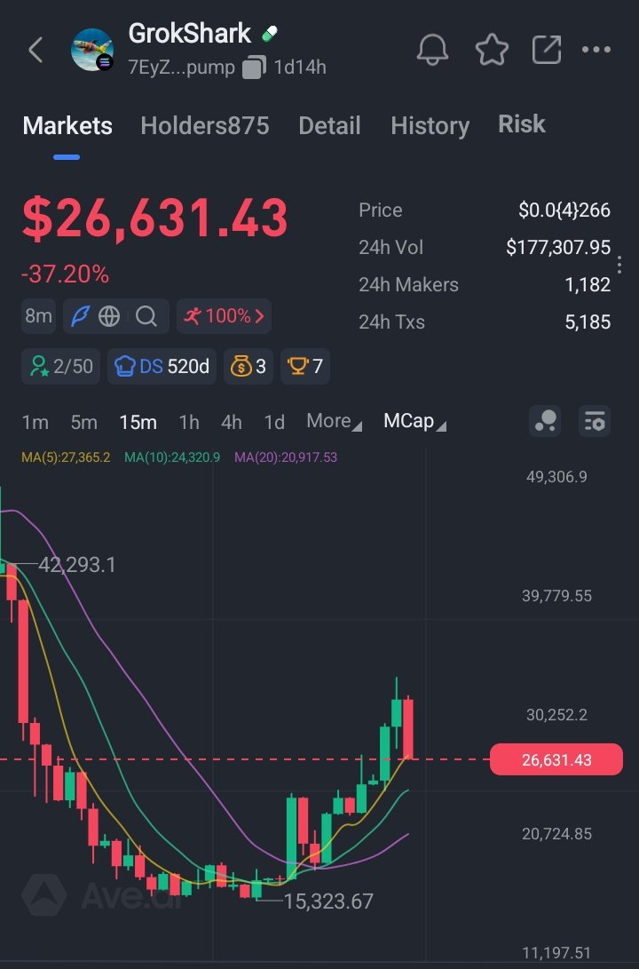 ᵢBₙ ᵤₘₐᵣ tweet media