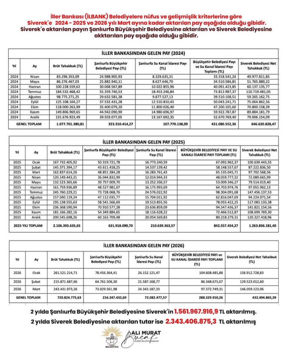 İbrahim yıldız tweet media