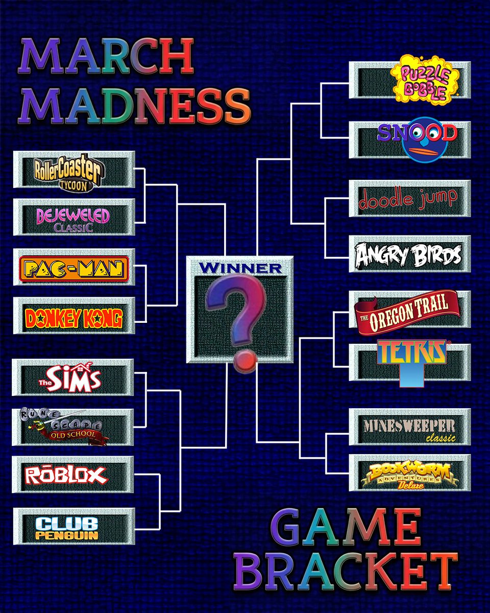 snood's tweet photo. Place your betsโฆ whoโs winning this retro showdown?
Comment below who you got.
#SnoodGames #Nostalgia #ThrowbackGaming #RetroGames #GamingCommunity #IfYouKnowYouKnow #MarchMadness #RetroMadness #GamingMemes https://t.co/nEtIY9Tz9I