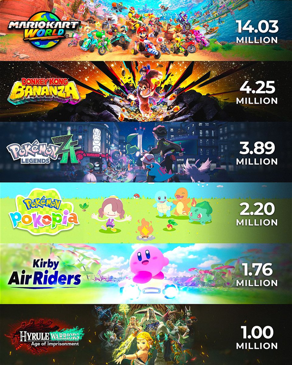 eStarland tweet media