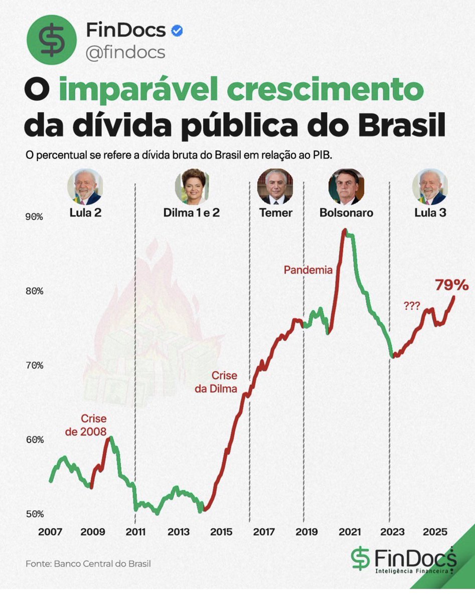 Rafael Zattar tweet media